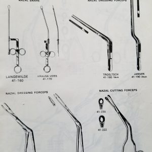 Rhinology
