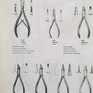 Orthodontics & Prosthetics Pliers