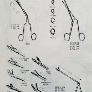 Rhinology