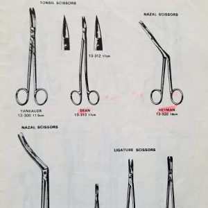 Scissors
