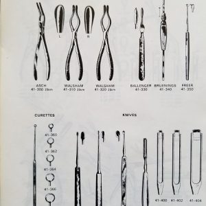 Rhinology
